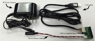 USB Connection Kit for GU-D Series